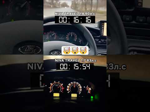 НОВАЯ NIVA TRAVEL 1.8 90л.с. vs NIVA TRAVEL 1.7 8.3л.с. НОВАЯ NIVA TRAVEL 1.8 90л.с. vs NIVA TRAVEL 1.7 8.3л.с.