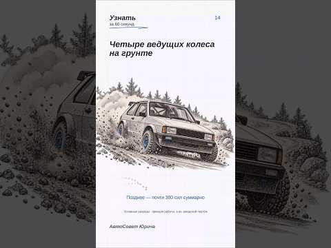 Исторический ликбез. Узнай за 60 секунд