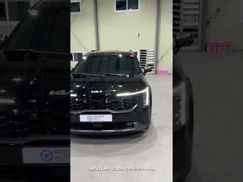 Kia Carnival 2024 (KA4) 1.6 HEV 