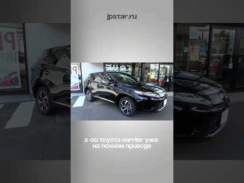 Автомобили до 2 млн ₽ после повышения утильсбора Автомобили до 2 млн ₽ после повышения утильсбора