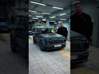 Мы готовы к проектам любой сложности 