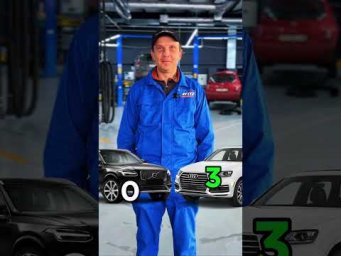 Який автомобіль обереш ти?