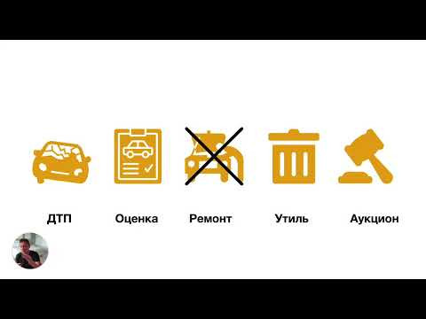 Карфлиппинг в США. Где выгодно покупать авто? Часть 4