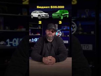 Range Rover VS Skoda Kodiaq: що оберете ви?