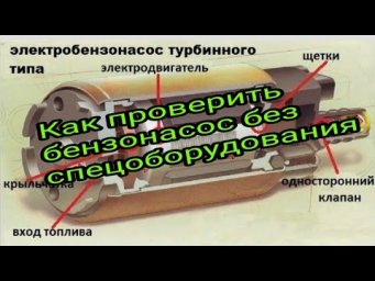 Какую производительность электробензонасоса считать достаточной