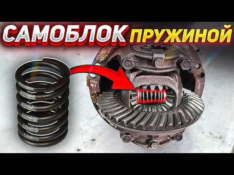 САМОБЛОК ПРУЖИНОЙ - БЕСПЛАТНО и БЕЗ СВАРКИ САМОБЛОК ПРУЖИНОЙ - БЕСПЛАТНО и БЕЗ СВАРКИ