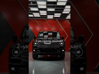 Какой пробег на твоем Китайце? С сложностями сталкивались? #автоподзаказ #geely #monjaro #gac #haval