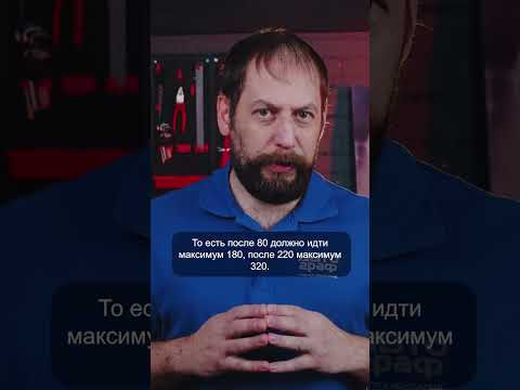Просадка материала: неправильная риска Просадка материала: неправильная риска