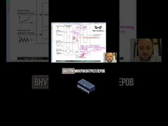 Как работает память внутри ЭБУ?